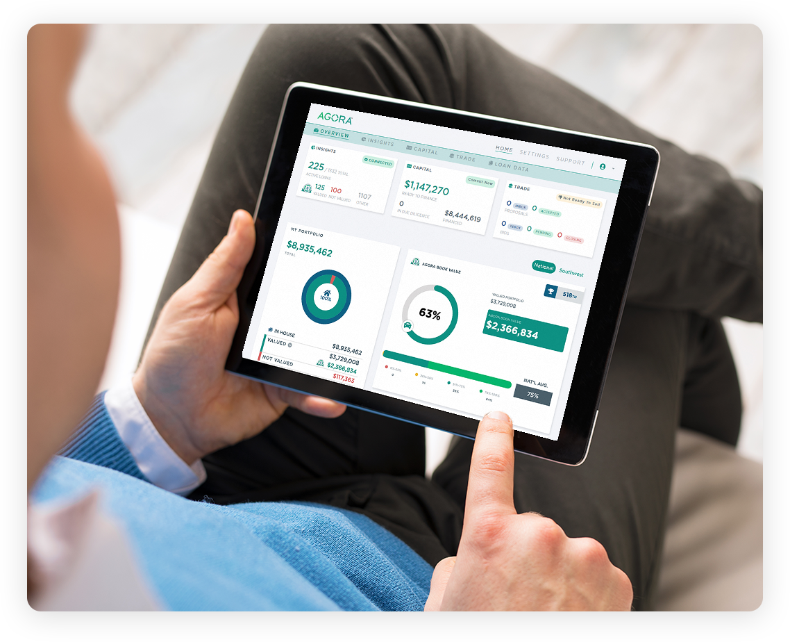 AgoraInsights Tablet