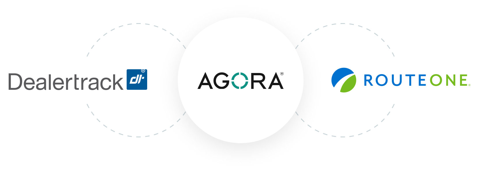 Dealertrack, Agora Data, and RouteOne logos