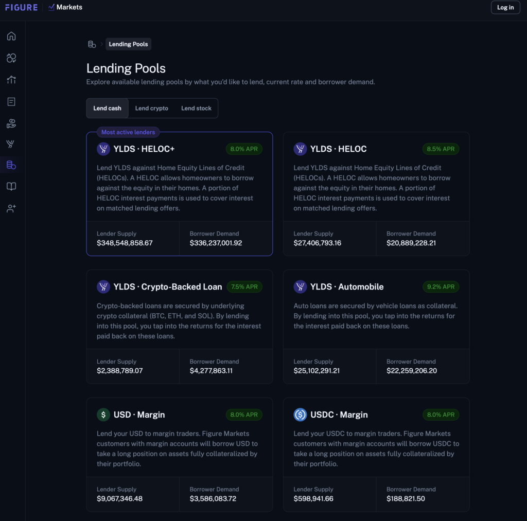pool selection page for lenders within FigureMarkets
