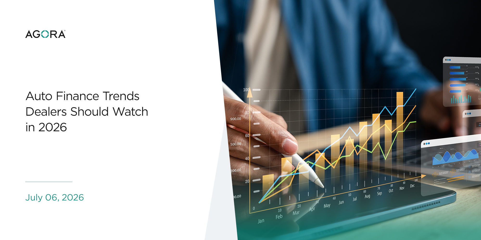 Auto Finance Trends